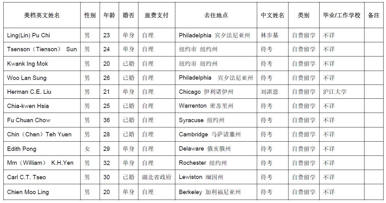 https://xsg.tsinghua.edu.cn/__local/E/D2/C9/9A5886E84B7D1BFEAC294FB6154_81706D0E_3DD1D.jpg